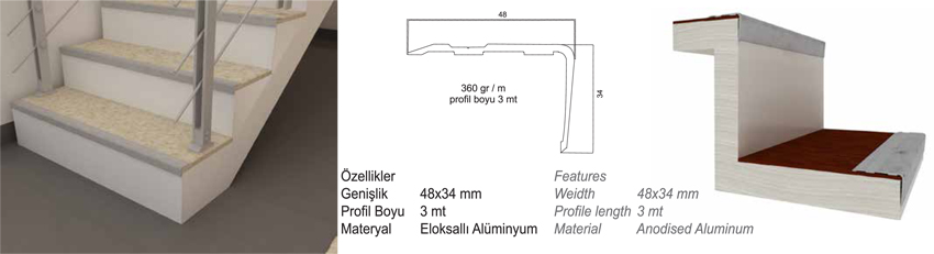 Alüminyum süpürgelikler